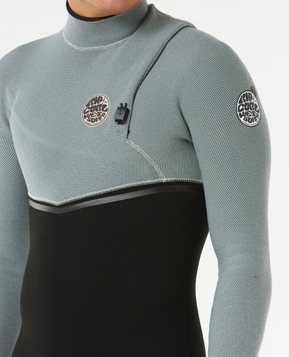 Wetsuit Rental